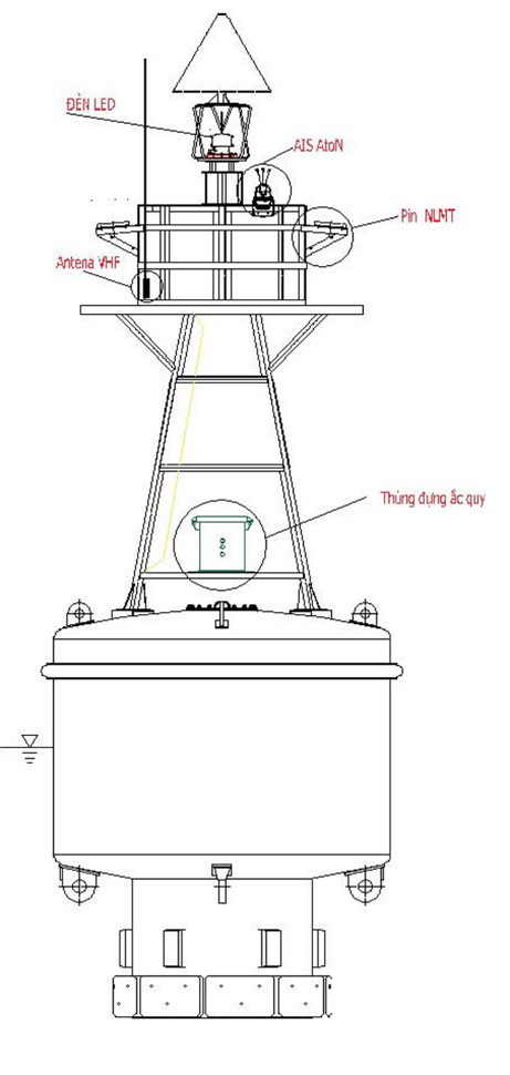 4 bước tháo lắp hệ thống đèn tích hợp AIS trên phao báo hiệu hàng hải