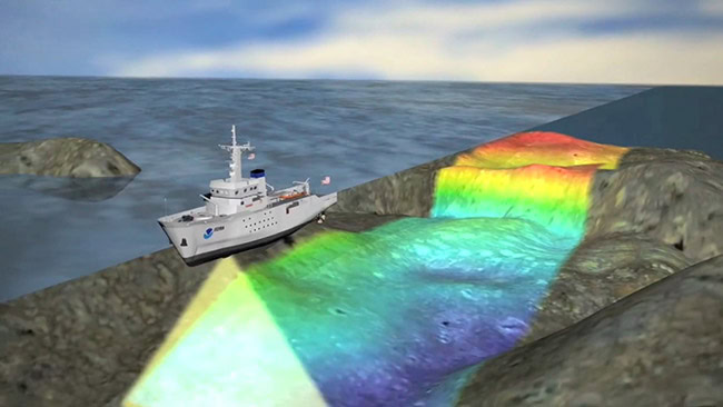 Sonar Multibeam là gì? Tầm quan trọng của Sonar Multibeam