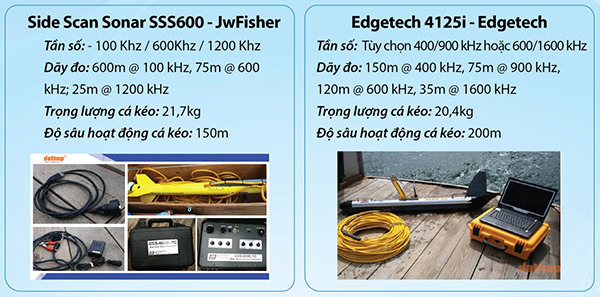 Thiết bị Side Scan Sonar