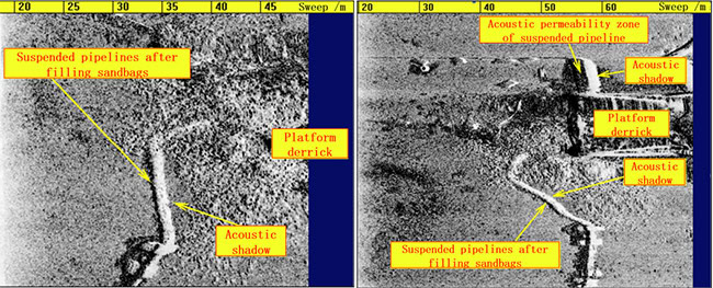 Dữ liệu Side Scan Sonar đánh giá tình trạng xử lý treo đường ống ngầm theo phương pháp xử lý không thấm.