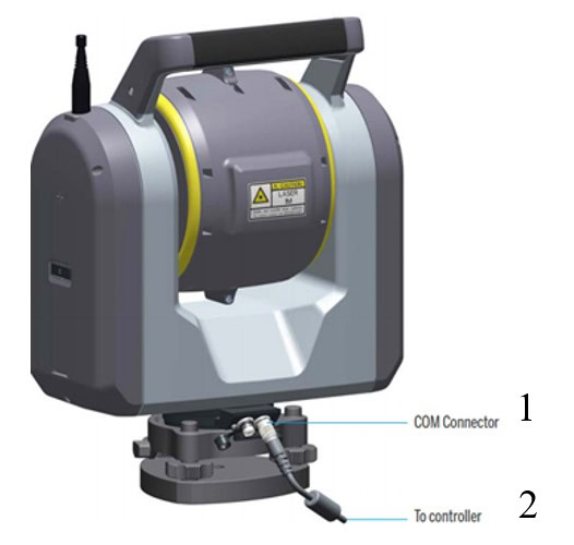Vị trí gắn cáp kết nối thiết bị SX12/SX10 và máy tính