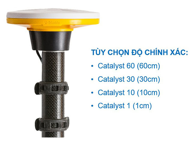 Các gói đăng ký của Trimble Catalyst sau khi được nâng cấp.