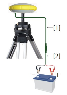 Sự linh hoạt của bộ thu GNSS Trimble R4s