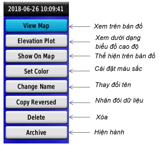 Thuoc tinh lo dat