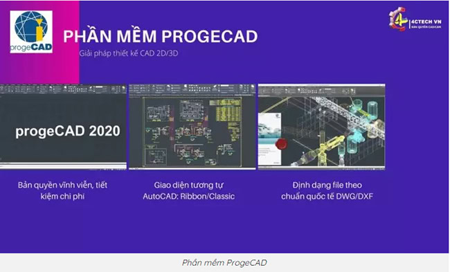 Phần mềm đọc bản đồ địa chính ProgeCAD