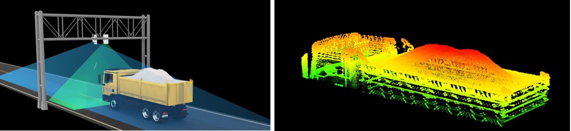 Máy quét LiDAR là gì? Phân loại và ứng dụng cụ thể