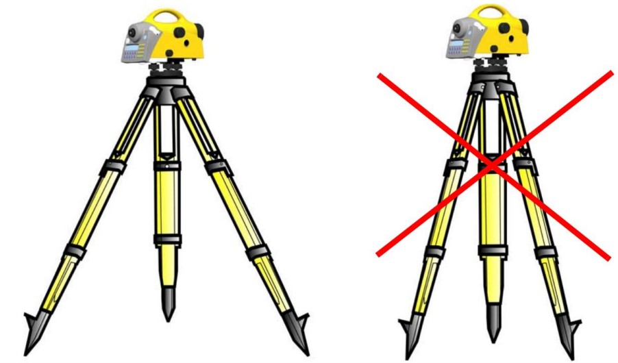 4 bước để hiệu chuẩn bọt thủy máy thủy bình chính xác