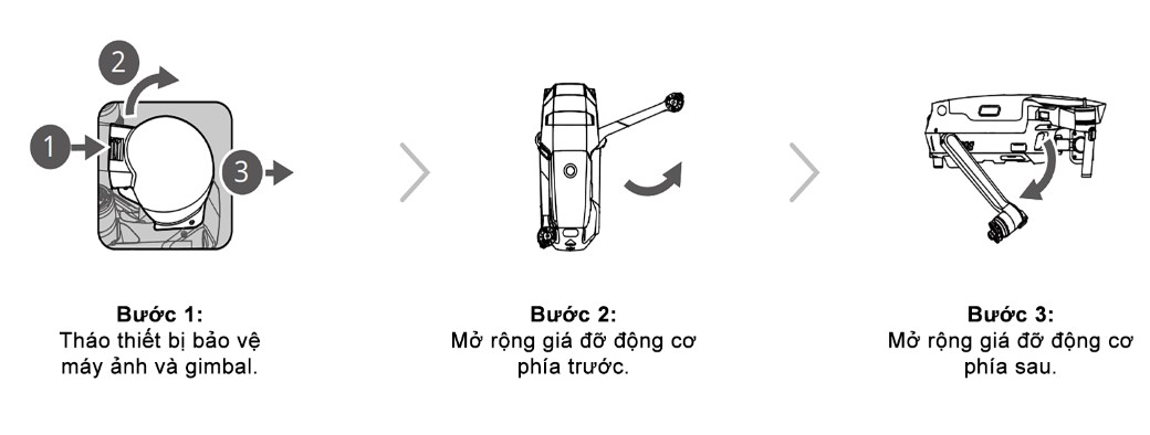 Hướng dẫn sử dụng Mavic 2 Enterprise Advanced cho người mới
