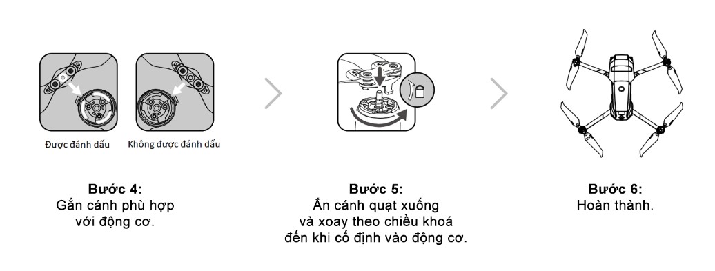 Hướng dẫn sử dụng Mavic 2 Enterprise Advanced cho người mới