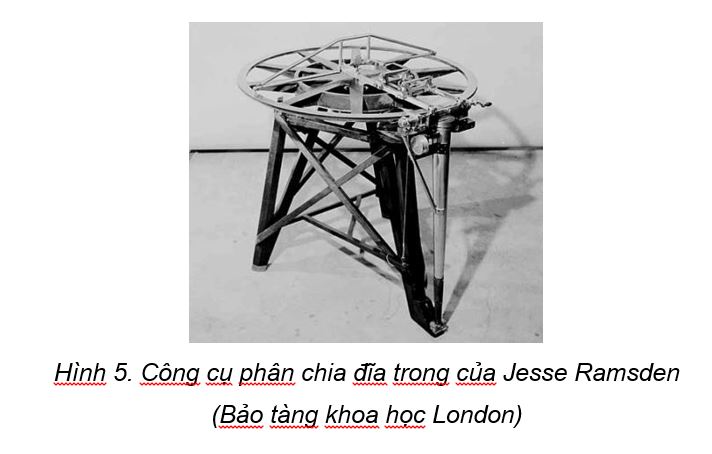 may kinh vi