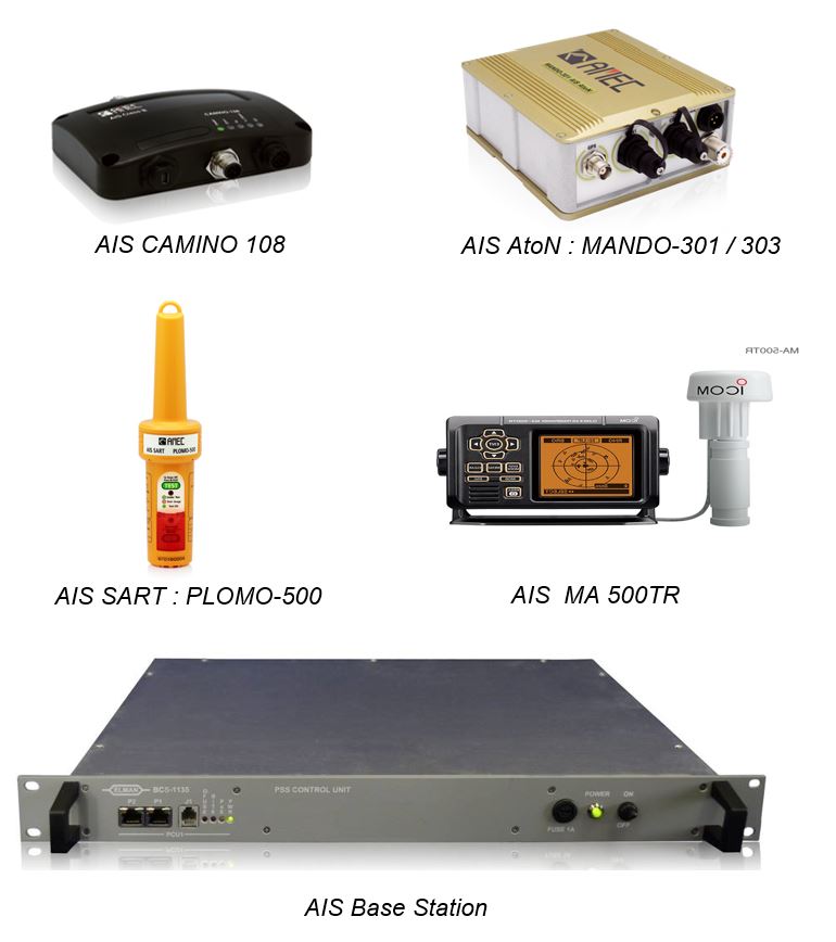 AIS là gì? Chức năng của hệ thống AIS