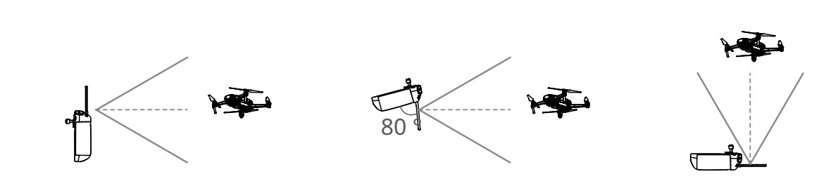 Hướng dẫn sử dụng Mavic 2 Enterprise Advanced cho người mới