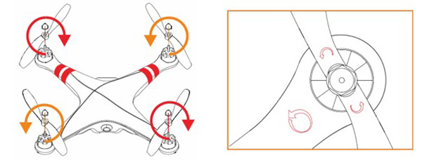 10 cách giúp sử dụng UAV / Drone hiệu quả nhất!