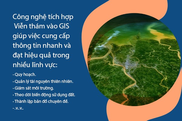 Sự cần thiết phải tích hợp Viễn thám vào GIS