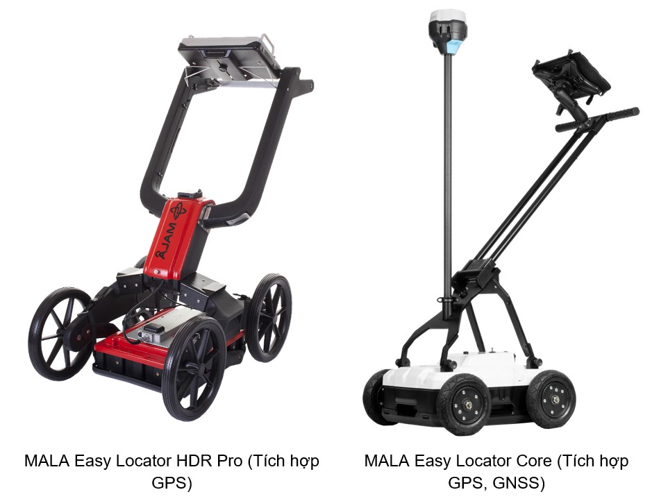 Sự kết hợp giữa máy dò công trình ngầm GPR và máy định vị GNSS