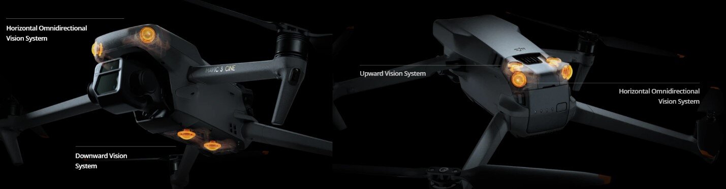 Các tính năng tạo nên sự khác biệt cho DJI Mavic 3