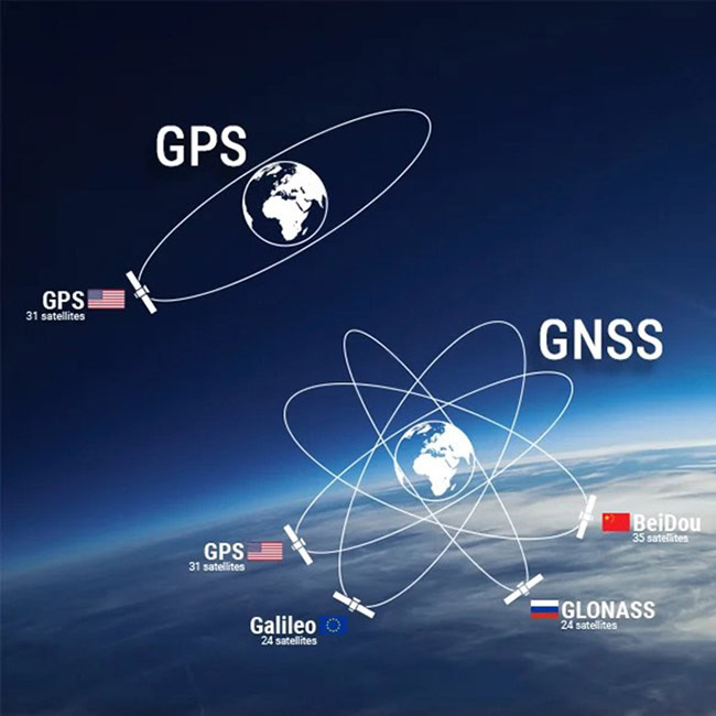 Hệ thống định vị toàn cầu (GPS) và hệ thống định vị vệ tinh toàn cầu (GNSS).