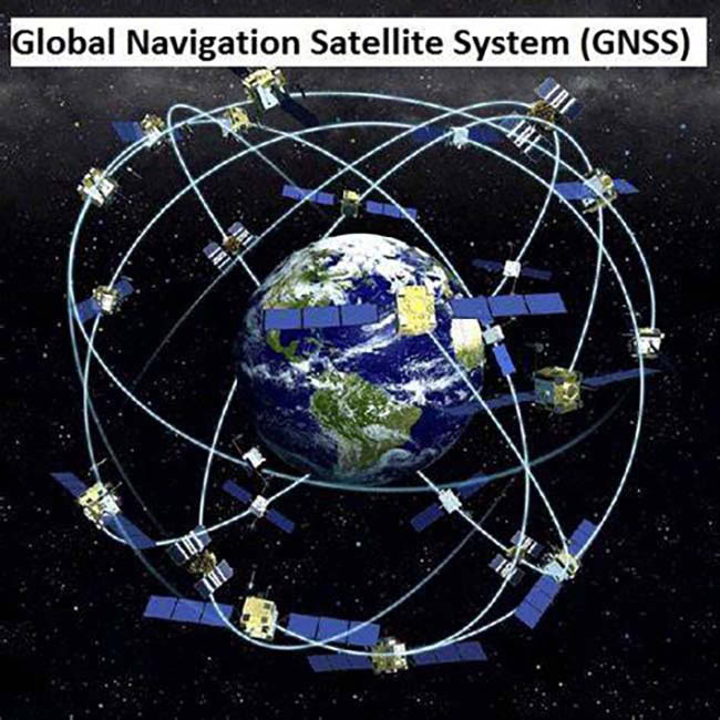 Hệ thống định vị vệ tinh toàn cầu GNSS.