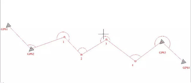 Lưới khống chế mặt bằng là tập hợp những điểm mốc ở thực địa.