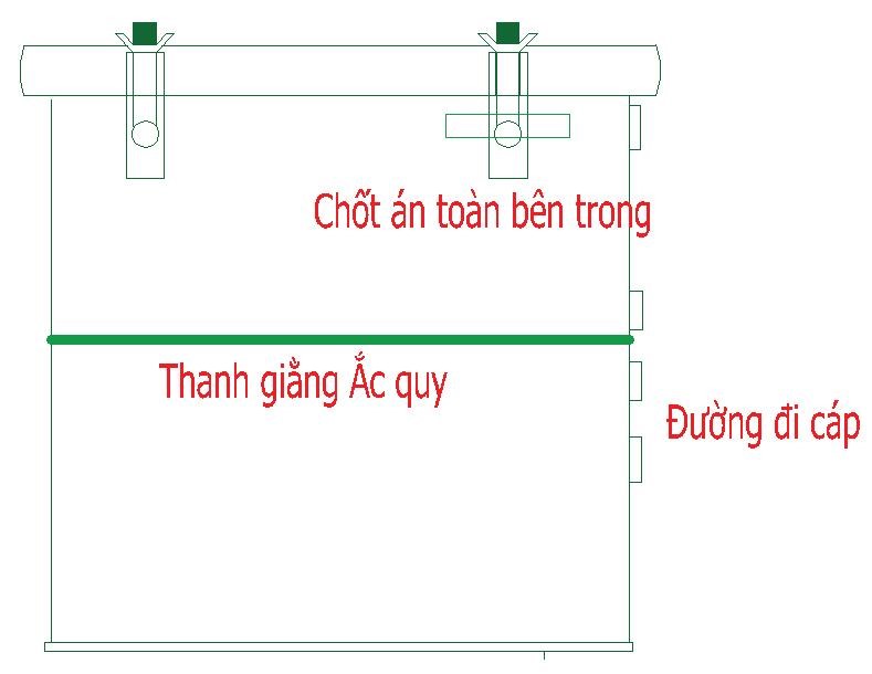 4 bước tháo lắp hệ thống đèn tích hợp AIS trên phao báo hiệu hàng hải