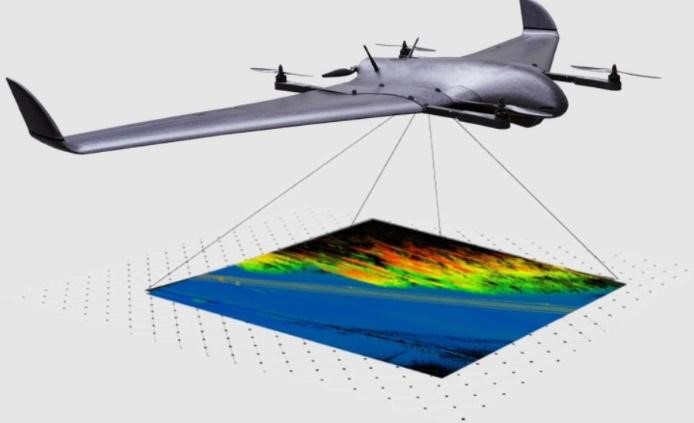 Top 3 thương hiệu Drone nổi tiếng trên thế giới