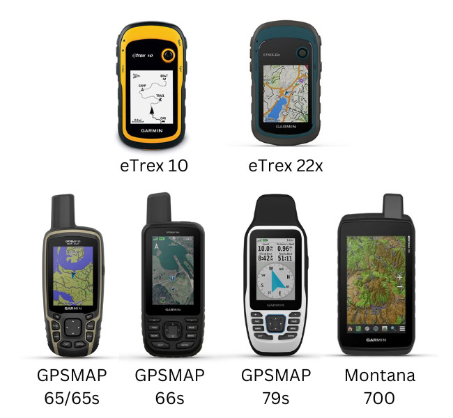 Lựa chọn thiết bị GPS như thế nào để phù hợp với nhu cầu?