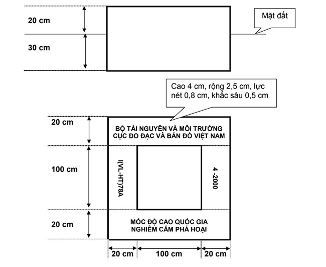 Quy cách xây dựng mốc cao độ quốc gia Việt Nam được quy định trong QCVN 11:2008/BTNMT.