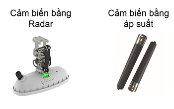 Vì sao cần lắp đặt Hệ thống quan trắc khí tượng hải văn tại các cảng biển?