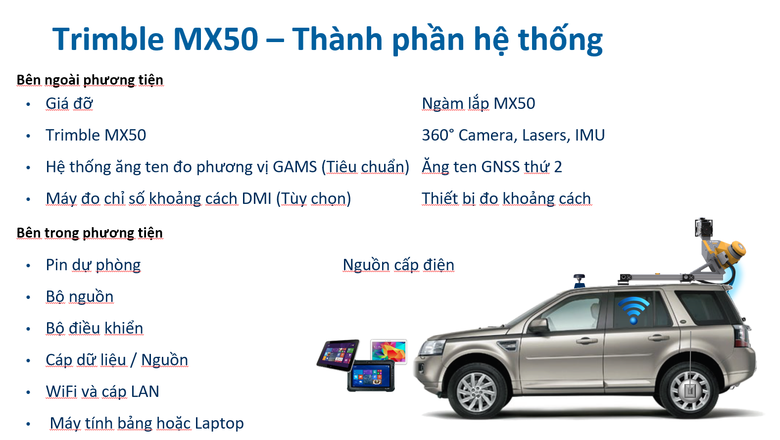 Mở rộng danh mục lập bản đồ di động với Hệ thống Trimble MX50 LiDAR