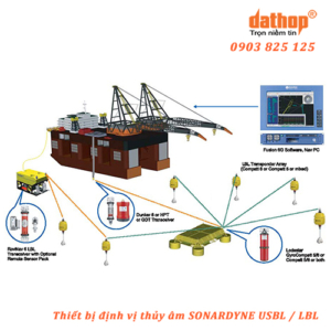 thiet-bi-dinh-vi-thuy-am-sonardyne-dathop-01