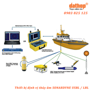 thiet-bi-dinh-vi-thuy-am-sonardyne-dathop-02