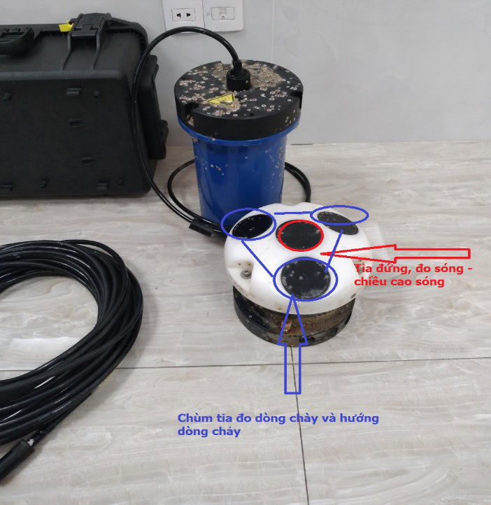 3 phương pháp quan trắc sóng cần biết