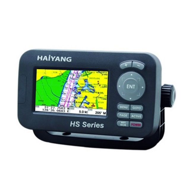 Tổng hợp 5 loại thiết bị tự động nhận dạng AIS Class B chất lượng cao