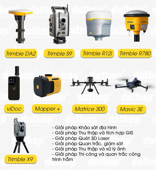 Vai trò của Trắc địa trong xây dựng